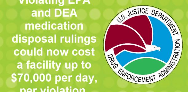 DEA Medication Disposal Compliance: What’s the Real Cost?
