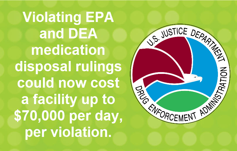 DEA Medication Disposal Compliance: What's the Real Cost ...